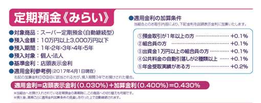 商品イメージ