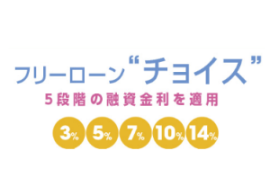 フリーローン“チョイス”